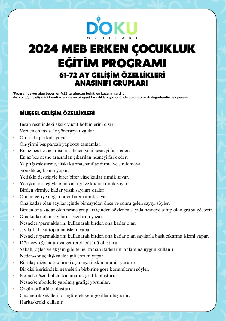 2024 MEB Erken Çocukluk Eğitim Programı 61