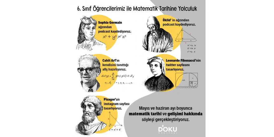 Matematik tarihine yolculuk yapıyoruz..