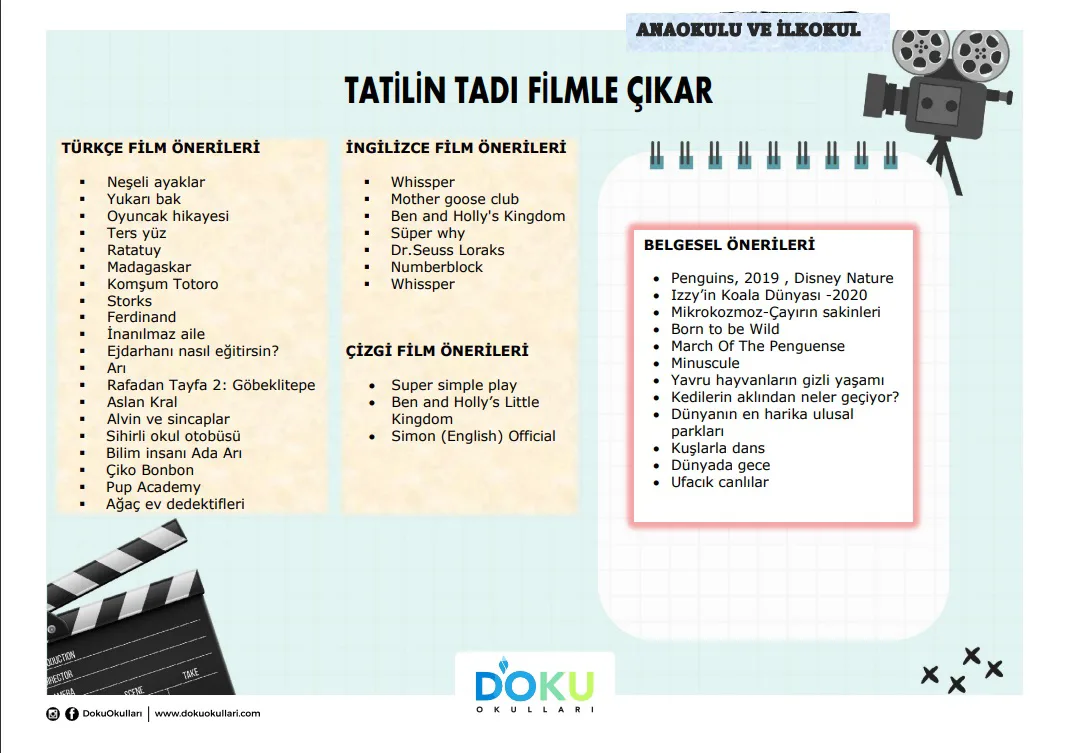 Yarıyıl Tatil Önerilerimiz... - 8