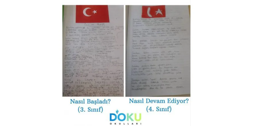 Nasıl Başladı? Nasıl Devam Ediyor ?